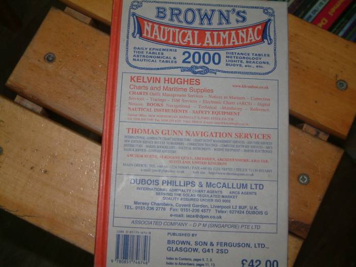 BROWN'S NAUTICAL ALMANAC DAILY TIDE TABLES FO 1